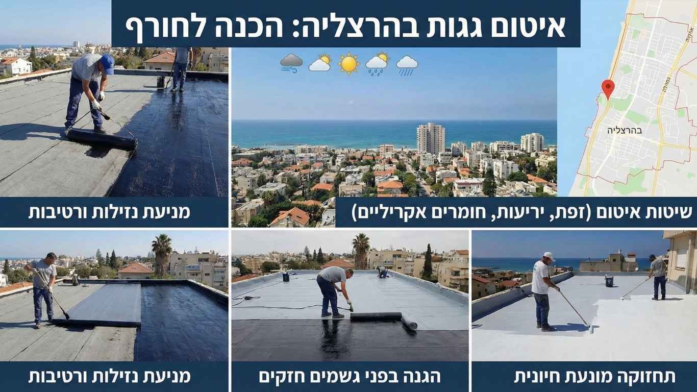 איטום גגות בהרצליה כהכנה לחורף